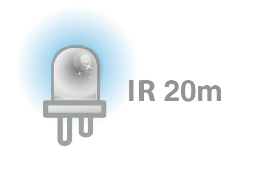 IR 20M